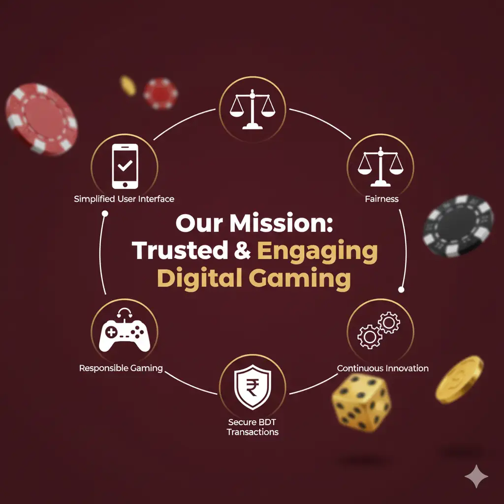 HGNICE blog BDT gaming